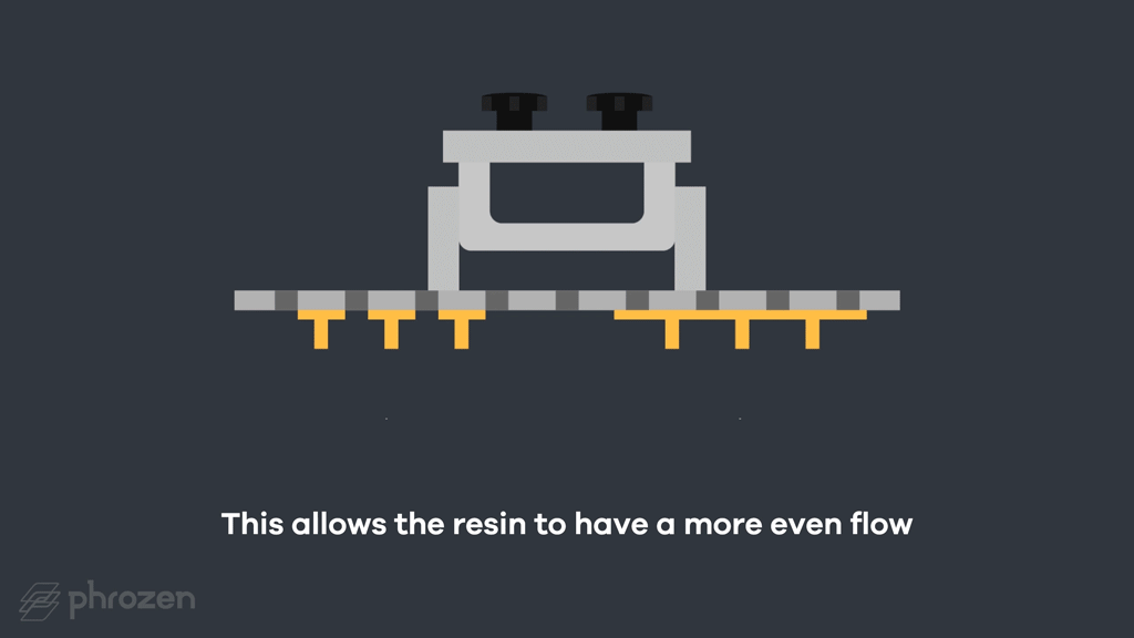 Sonic Mega 8K] Tips & Tricks to Slice Your Models – Phrozen Help